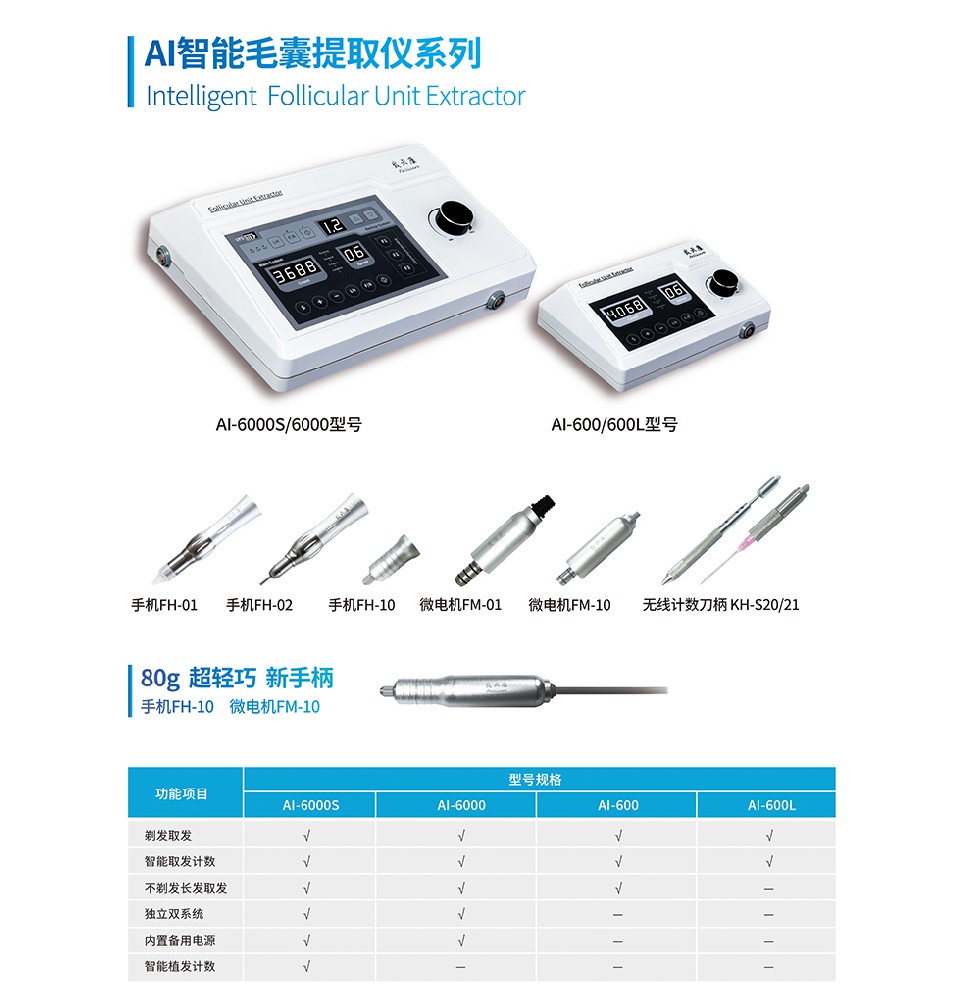 发云康-毛囊提取仪